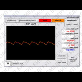 Программное обеспечение для исследований на животных STANDARD