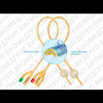 Катетер Фолея двухходовой с гидрофильным покрытием, Ch/Fr 28, объем баллона 30 мл  Mederen