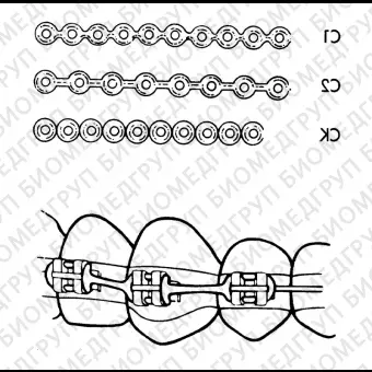 Цепочка эластичная С модули / Chain C Module CK Clear Medium 2.9мм