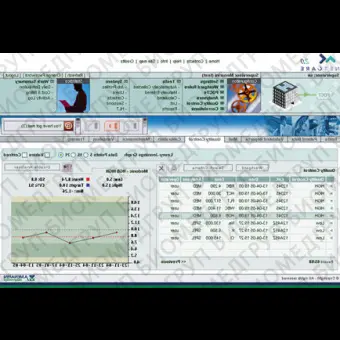 Система управления данными пациента NetCare 2.0