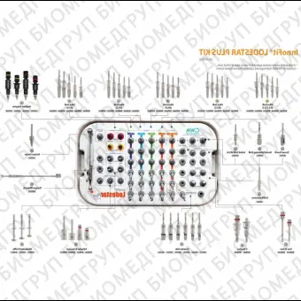 Комплект инструментов для стоматологической имплантологии InnoFit Lodestar Plus