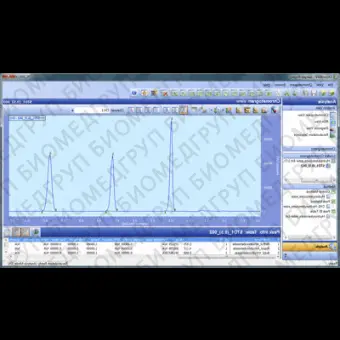 Программное обеспечение для лабораторий ChromNAV