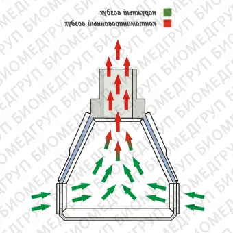 Защитное боксирующее устройство