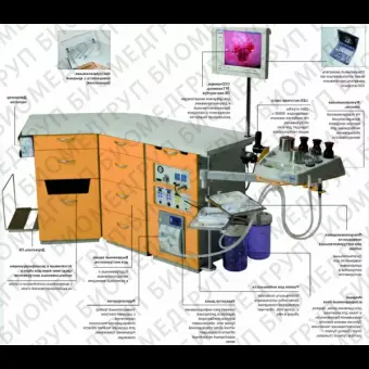 S 41 Gyne Рабочее место врача акушерагинеколога