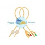 Катетер Фолея двухходовой женский с гидрофильным покрытием, Ch/Fr 24, объем баллона 30 мл   Mederen